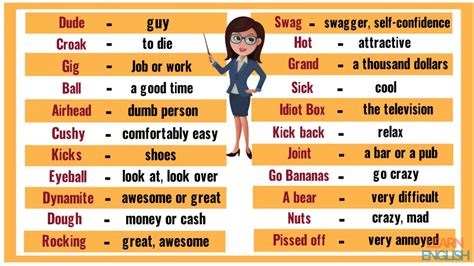 lotto meaning slang|Top 50 Slang For Million – Meaning & Usage .